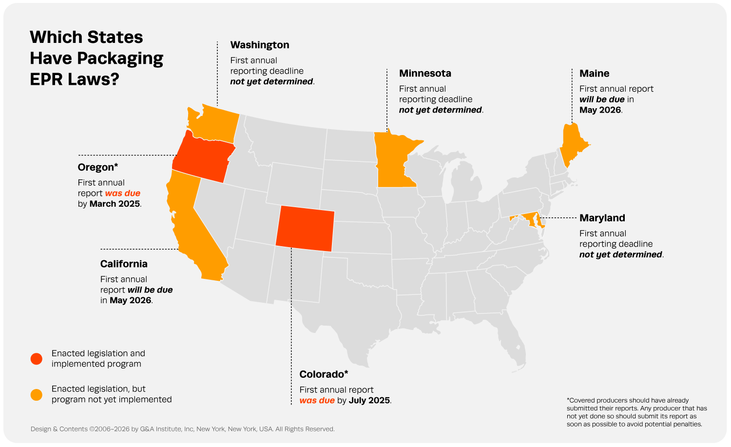 Which States Have Packaging EPR Laws?