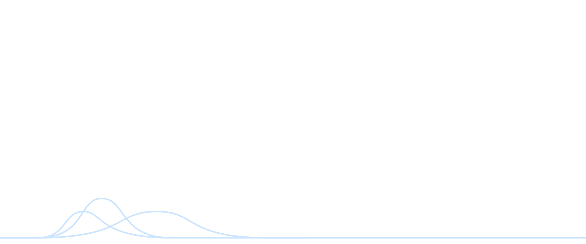 Sustainabilty-LandingPage