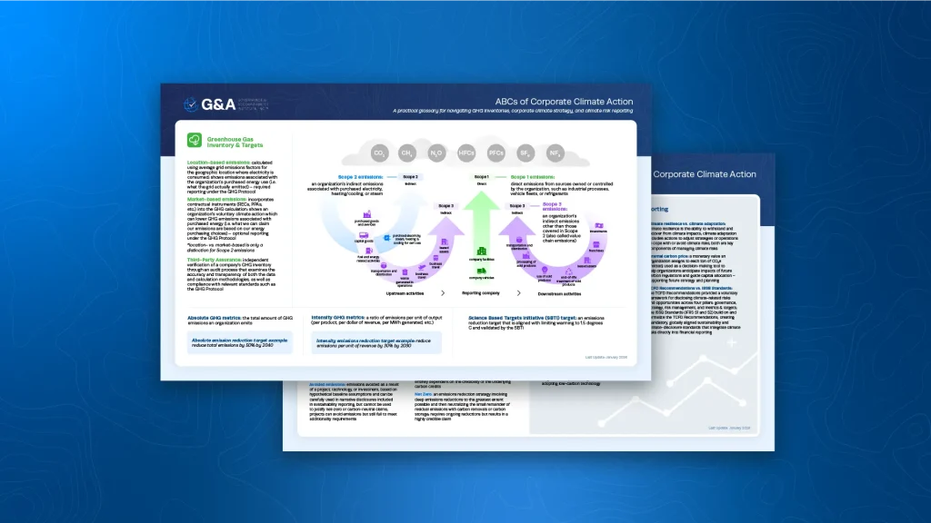 ABCs of Corporate Climate Action