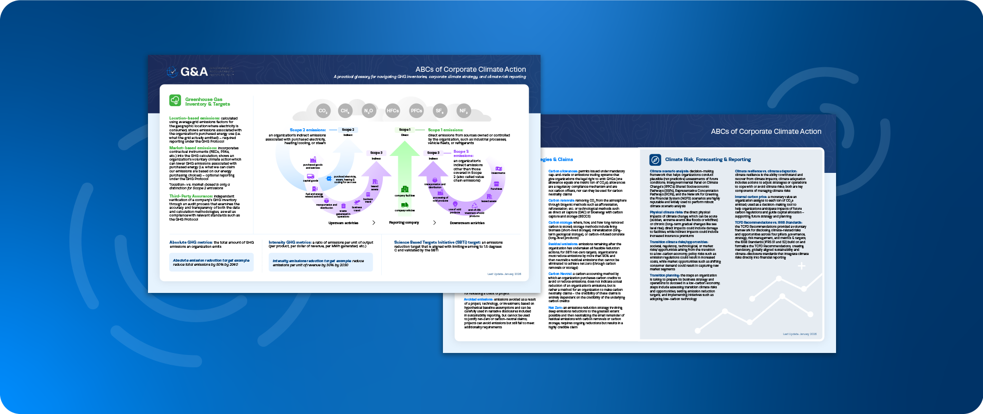 GA Blog Image Reference Guide ABC ClimateAction