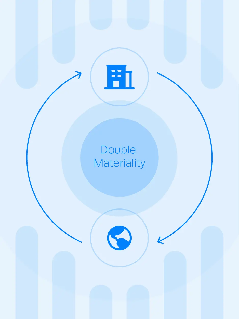 Materiality Assessment-Double-Traditional-01