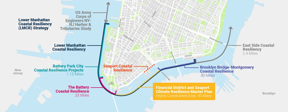 Flood Risk 2
