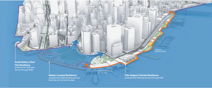 Flood Risk 4