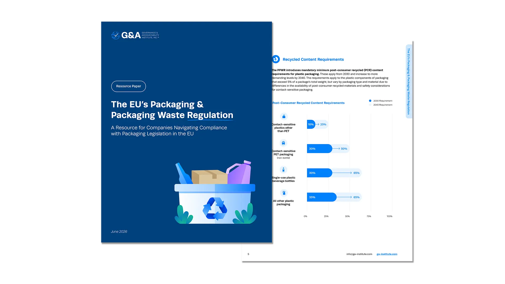 New EU-wide Packaging & Packaging Waste Regulation