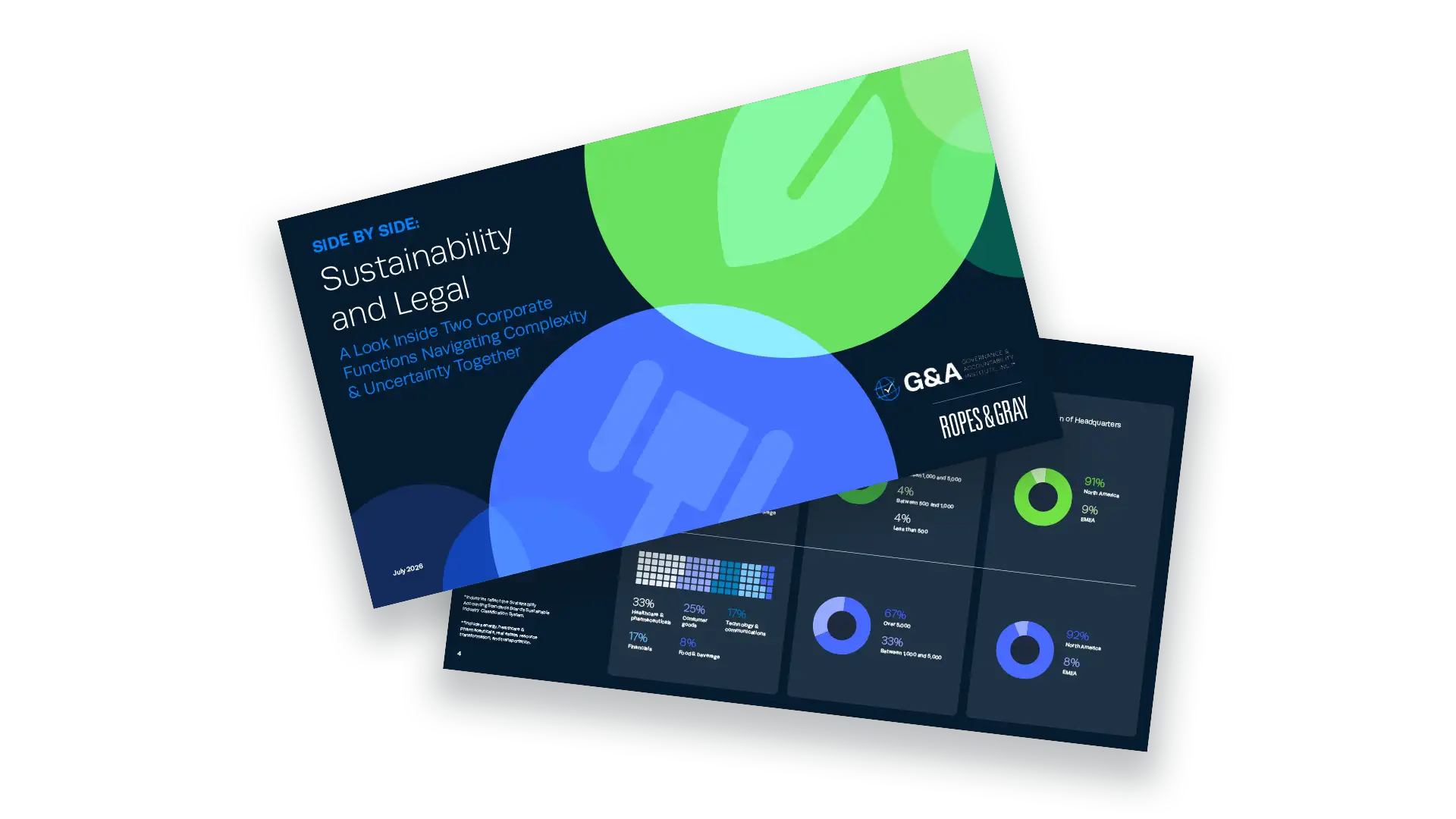 How Sustainability and Legal Teams Are Navigating Sustainability Regulations Together