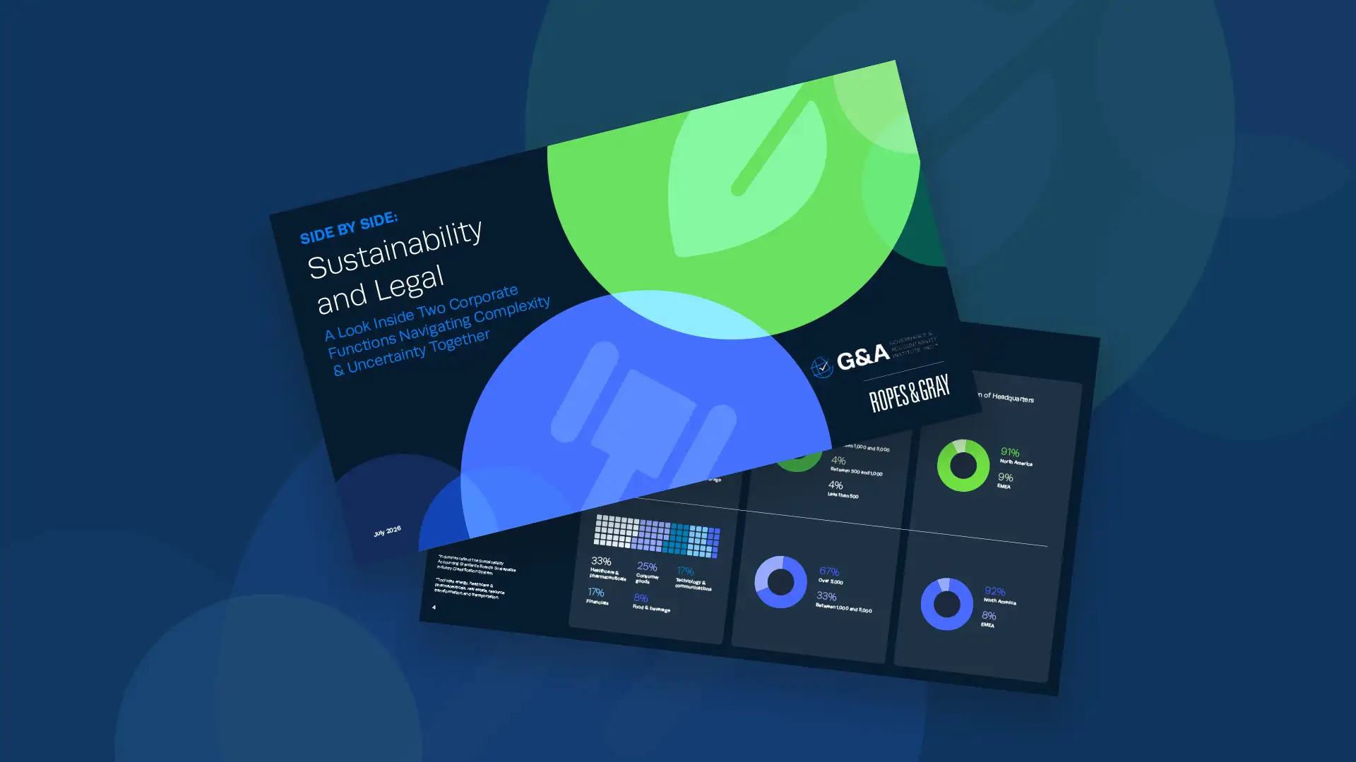 Sustainability and Legal – Corporate Functions Navigating Complexity & Uncertainty Together