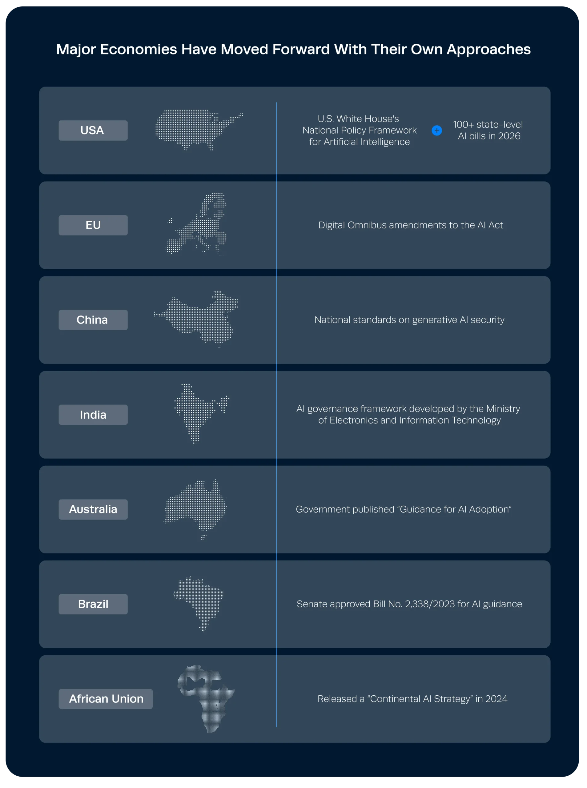 G&A-Blog-Graphic-OCED-AI-2