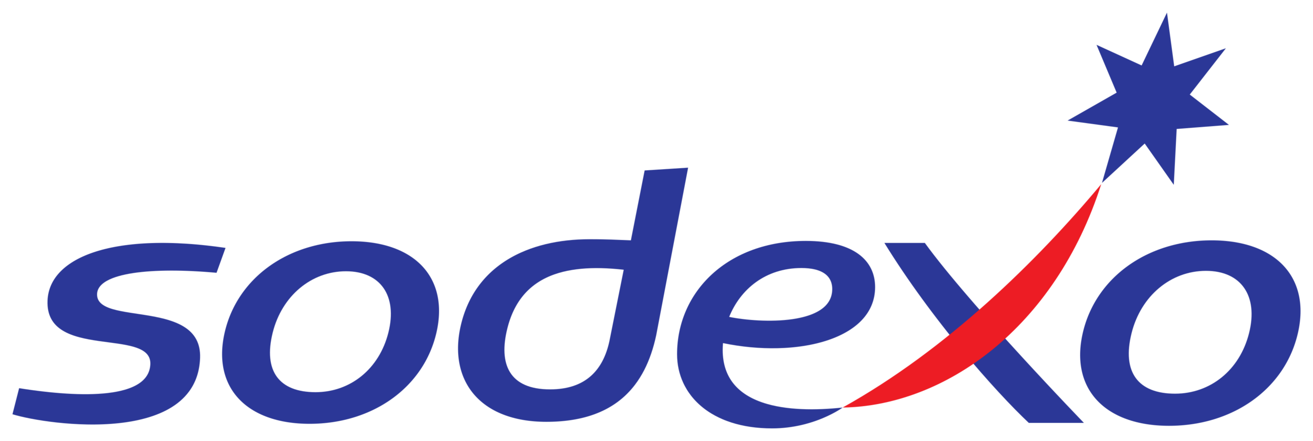 sodexo_logo-svg