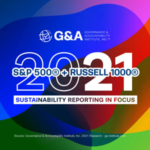 sp500-sussell1000