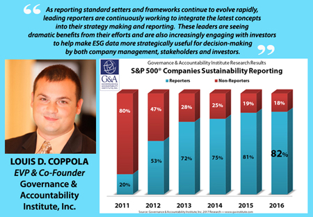 Coppola_StandardSetters_Quote_FlashGraph2017_450px
