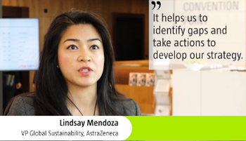 Mendoza-AstraZeneca-RobecoSAM-Video