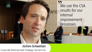 Schweitzer-Siemens-RobecoSAM-Video